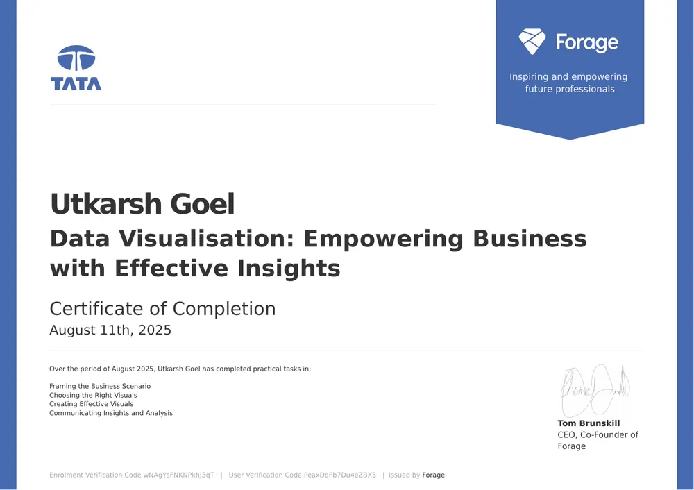 Certificate: Data Visualisation Simulation by Tata