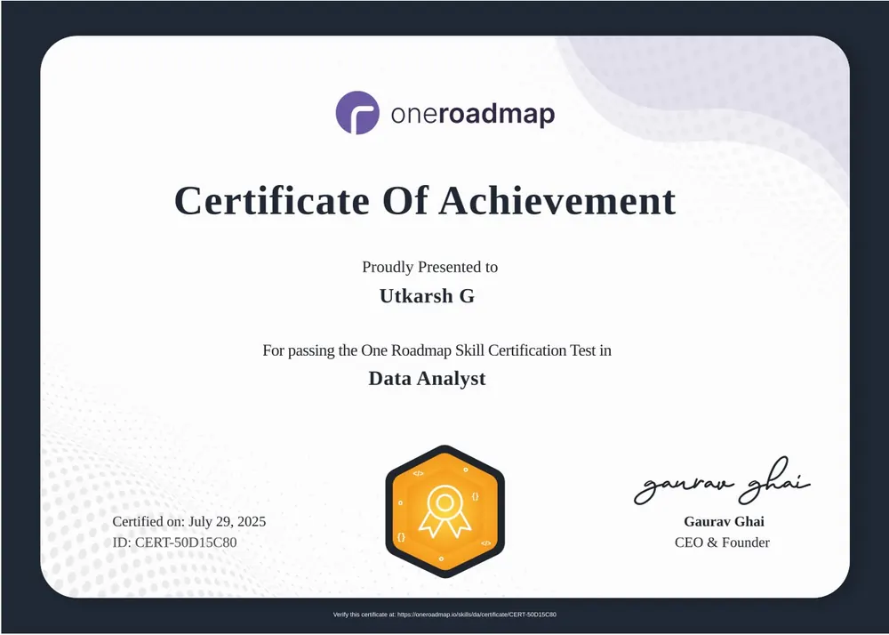 Certificate: Data Analyst Certification by OneRoadmap